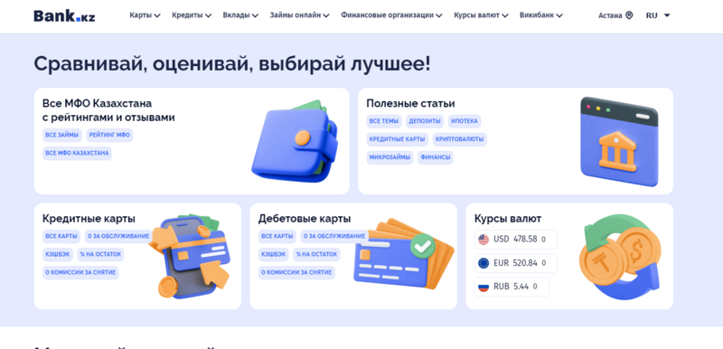 Займы и микрокредиты на карту онлайн - bank.kz