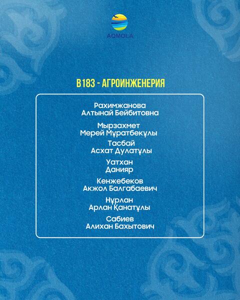 Стали известны имена обладателей грантов акима Акмолинской области на 2025-2026 учебный год