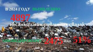 Министерство экологии и природных ресурсов РК: работа по выявлению и ликвидации несанкционированных свалок