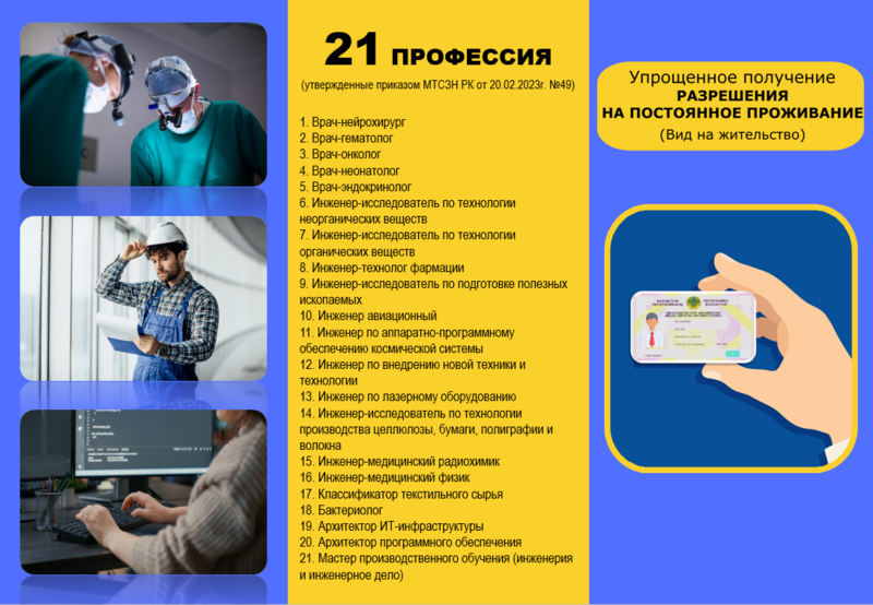 Возможности получения иностранцами разрешения на постоянное проживание в Республике Казахстан в рамках перечня востребованных профессий