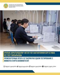 ПРОМЕЖУТОЧНЫЕ ИТОГИ: 52 ТЫСЯЧИ РАЗ СДАЛИ ТЕСТИРОВАНИЕ С МОМЕНТА СТАРТА ОСНОВНОГО ЕНТ