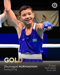 СПОРТСМЕНЫ ТУРКЕСТАНСКОЙ ОБЛАСТИ ЗАВОЕВАЛИ ЗОЛОТО И СЕРЕБРО НА АЗИАТСКИХ ИГРАХ СРЕДИ ПОДРОСТКОВ