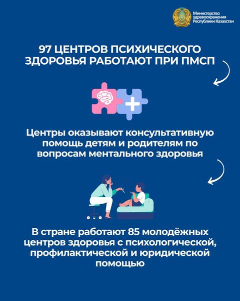 МИНЗДРАВ В ДЕНЬ ЗАЩИТЫ ДЕТЕЙ: О КОМПЛЕКСНЫХ МЕРАХ ПО ОХРАНЕ ЗДОРОВЬЯ РЕБЕНКА
