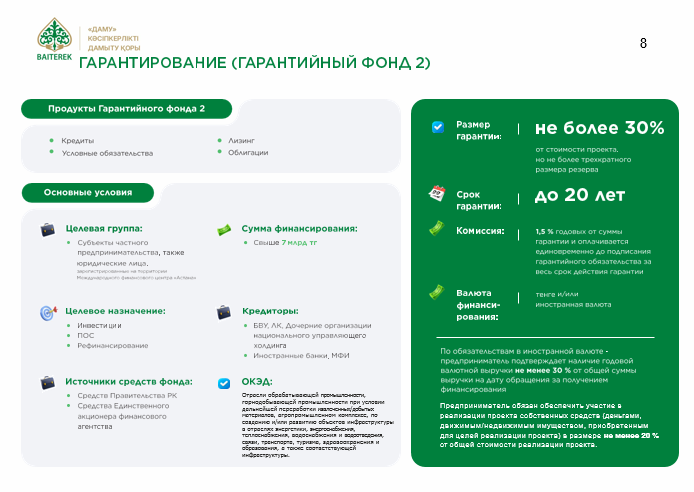 До 200 млн тенге на развитие бизнеса: в Карагандинской области работает новая программа «Іскер аймақ»