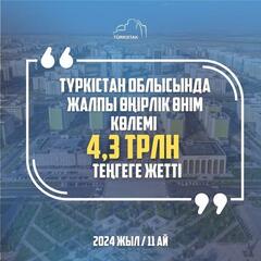 ЗА 11 МЕСЯЦЕВ 2024 ГОДА ОБЪЕМ ВАЛОВОГО РЕГИОНАЛЬНОГО ПРОДУКТА В ТУРКЕСТАНСКОЙ ОБЛАСТИ ДОСТИГ 4,3 ТРЛН ТЕНГЕ