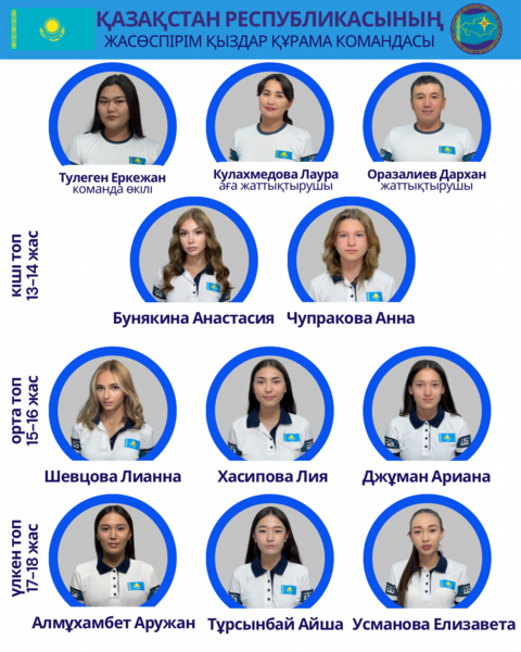 Ең керемет сиськи және письки