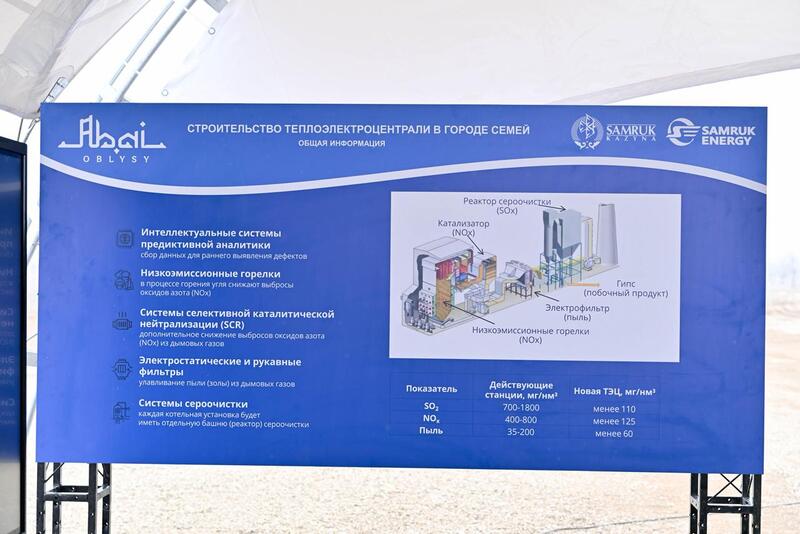 В Семее началось строительство ТЭЦ-3