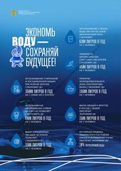 Экономь воду – сохраняй будущее