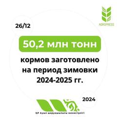 На период зимовки 2024-2025 гг. заготовлено 50,2 млн тонн кормов