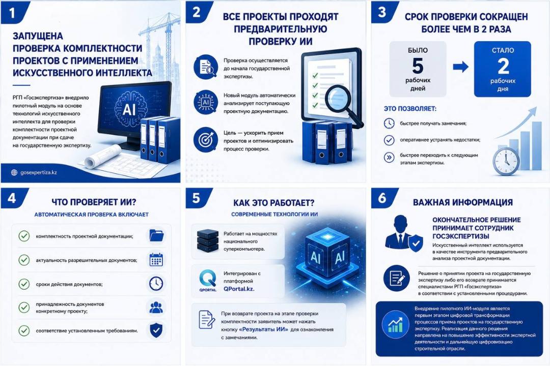 Запущена проверка комплектности проектов с применением искусственного интеллекта при сдаче на государственную экспертизу