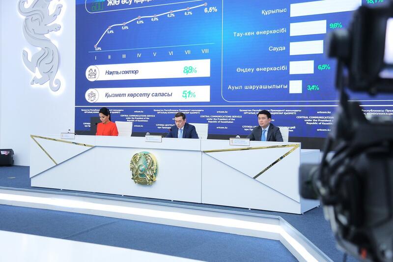 Миннацэкономики: экономика Казахстана демонстрирует устойчивый рост