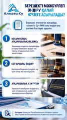 В «Алматы Су» призвали горожан не допускать задолженности за воду и канализацию