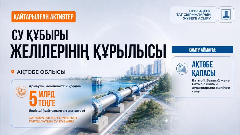 5 млрд тенге возвращенных активов выделены на строительство водопровода в Актюбинской области