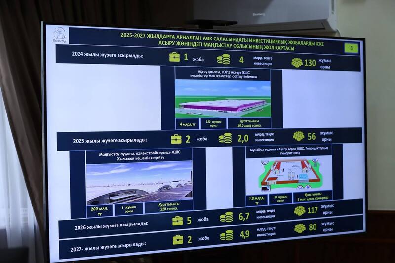 В акимате Мангистауской области обсудили вопросы развития агропромышленного комплекса