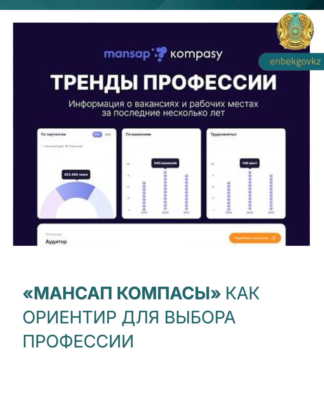 «Мансап компасы» как ориентир для выбора профессии