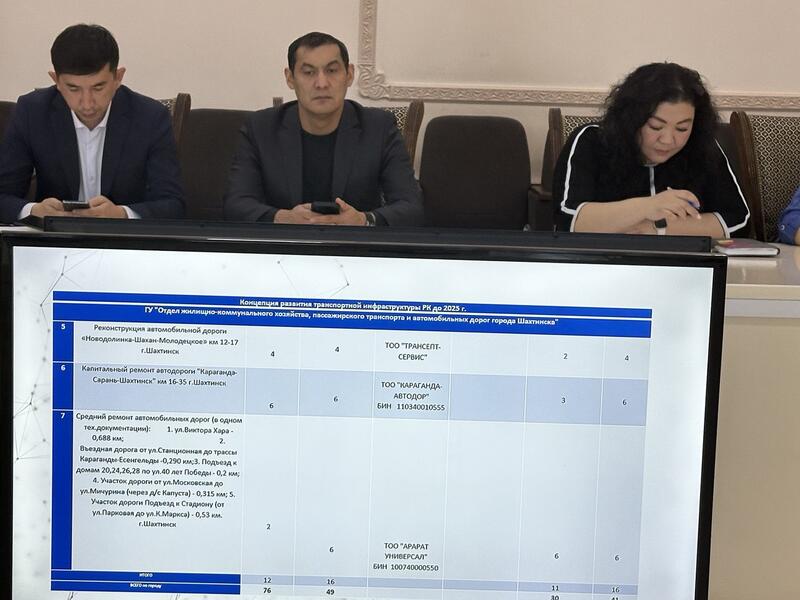 Сегодня состоялось очередное аппаратное совещание