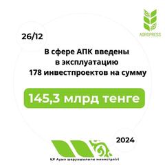 Введены в эксплуатацию 178 инвестпроектов на сумму 145,3 млрд.тенге