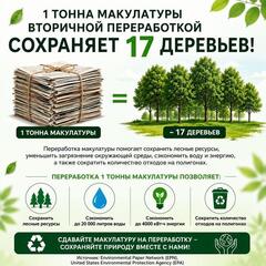Переработка одной тонны макулатуры позволяет сохранить примерно 17 деревьев!