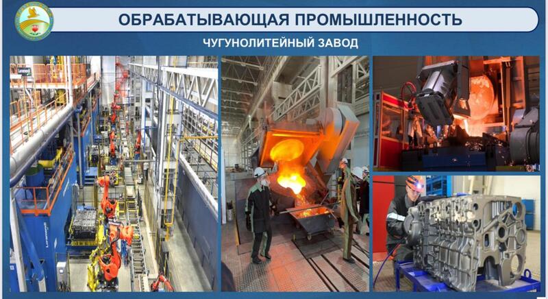 Реализация инвестиционных проектов: формирование современного машиностроительного кластера