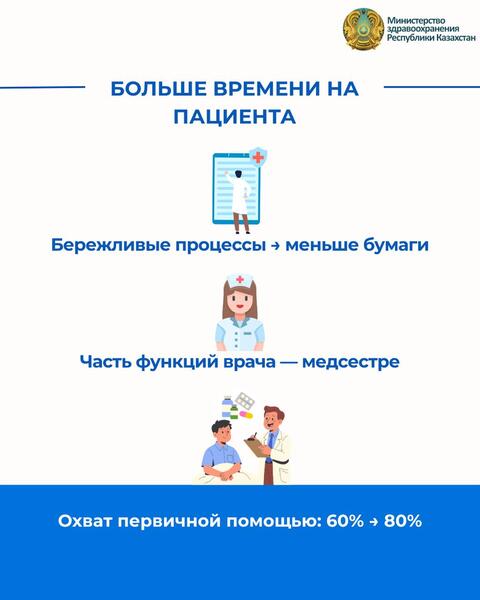 ЧТО ИЗМЕНИЛОСЬ В ПОЛИКЛИНИКАХ: РАСШИРЕНЫ СКРИНИНГИ И СОКРАЩЕНА ОЧЕРЕДНОСТЬ
