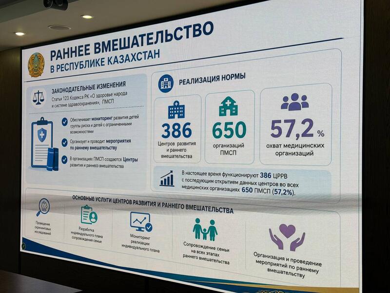 МИНЗДРАВ ЗАПУСКАЕТ ПИЛОТНЫЙ ПРОЕКТ ПО РАННЕМУ ВМЕШАТЕЛЬСТВУ НА БАЗЕ 32 РАЙОННЫХ БОЛЬНИЦ