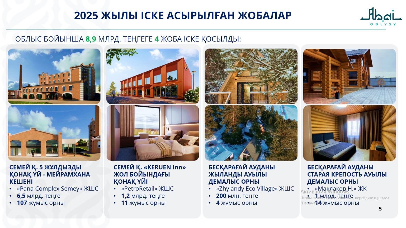 В области Абай ведется системная работа по развитию инфраструктуры побережья озера Алаколь