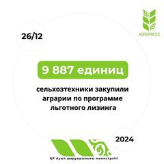 9 887 единиц сельхозтехники закупили аграрии по программе льготного лизинга