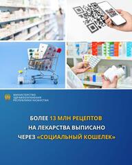 БОЛЕЕ 13 МЛН РЕЦЕПТОВ НА ЛЕКАРСТВА ВЫПИСАНО ЧЕРЕЗ «СОЦИАЛЬНЫЙ КОШЕЛЕК»