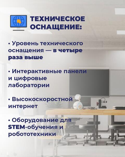 Школы нового формата – это не просто здания, а комфортная и безопасная среда для обучения
