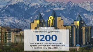С 15 по 17 октября 2025 года в Алматы впервые пройдёт Всемирный Конгресс по инклюзивному образованию (World Inclusion Congress – WIC 2025)