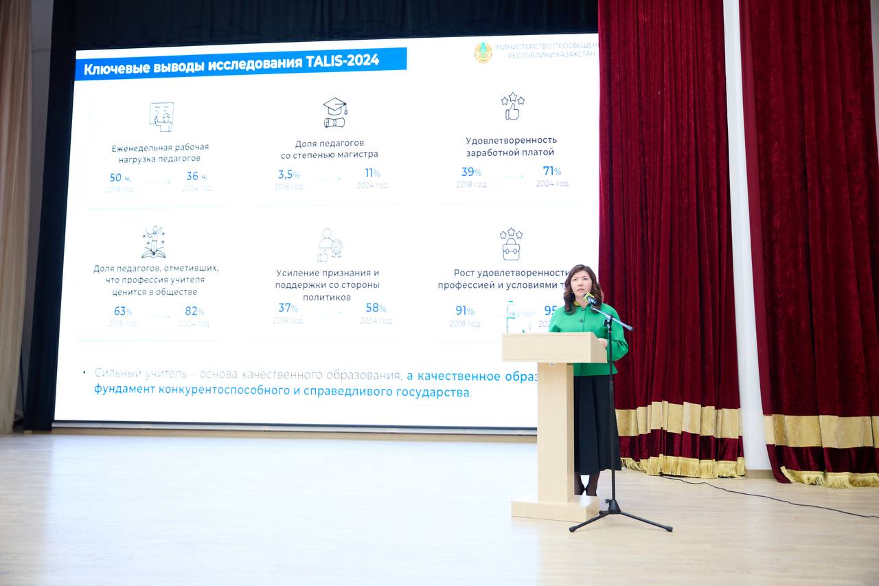 Жұлдыз Сүлейменова встретилась с молодыми педагогами