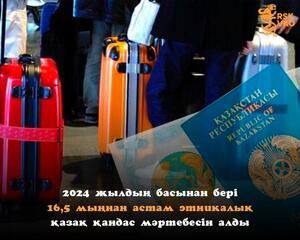 Более 16,5 тыс. этнических казахов получили статус кандаса с начала 2024 года