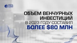 Объем венчурных инвестиций в 2023 году составил более $80 млн