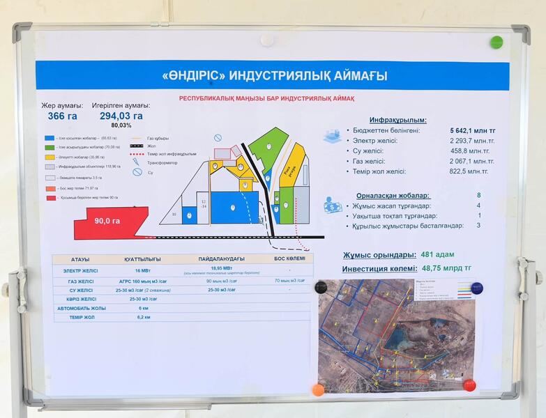 Ведется подготовка дорожного основания и монтаж инженерных сооружений