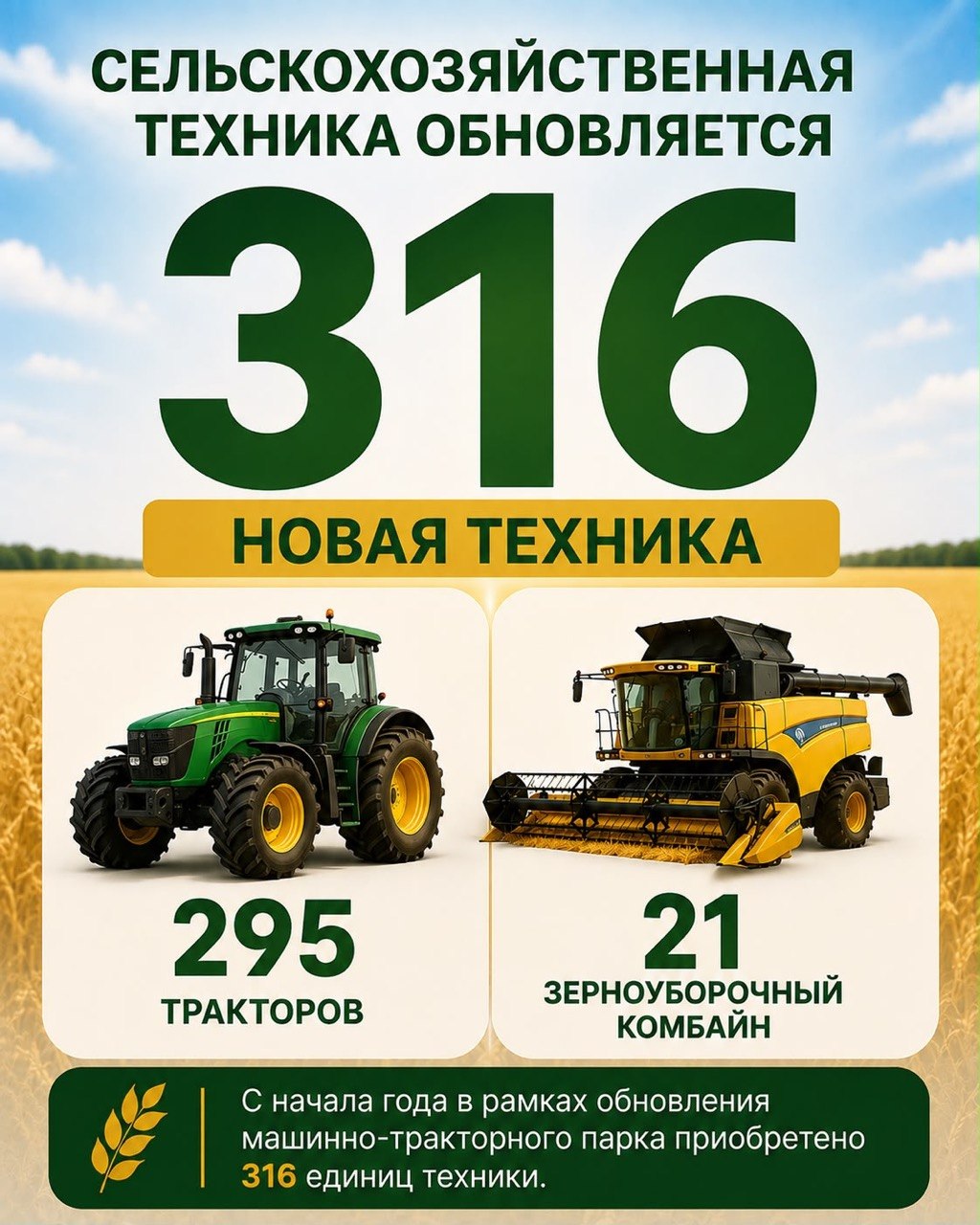 Фермеры Актюбинской области получают дизельное топливо на 15 процентов ниже рыночной цены
