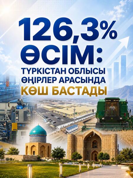 РОСТ НА 126,3%: ТУРКЕСТАНСКАЯ ОБЛАСТЬ ВЫШЛА В ЛИДЕРЫ СРЕДИ РЕГИОНОВ