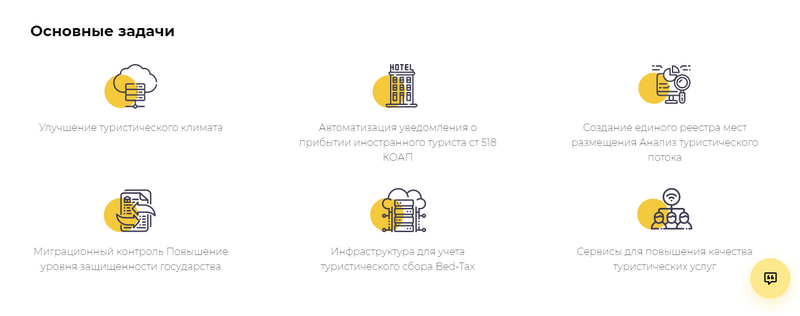 За каждого иностранного туриста гостиницы Карагандинской области могут получить 15 тысяч теңге