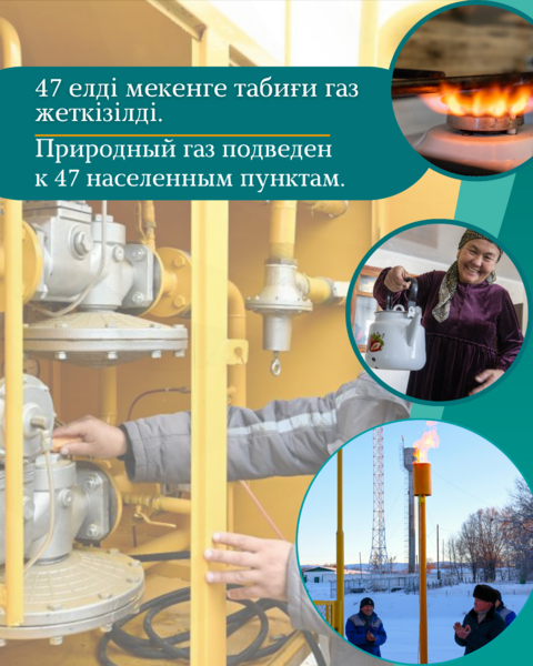 10 ПОКАЗАТЕЛЕЙ ОБЛАСТИ ЖЕТІСУ ЗА 2025 ГОД