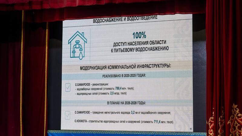 Аким ВКО обозначил приоритеты развития района Самар