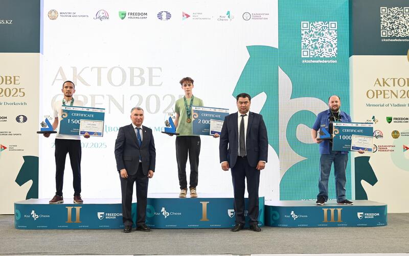Шахматный триумф в Актобе: объявлены победители «Aktobe Open- 2025»