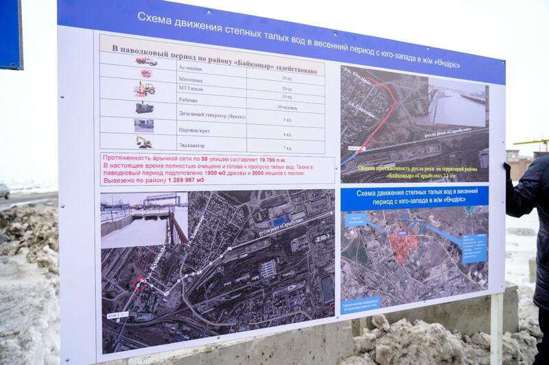 Активные работы по предотвращению паводков ведутся в Астане