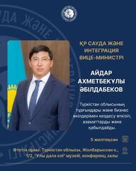 Уважаемые жители области Туркестан!