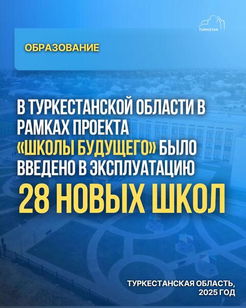 В ТУРКЕСТАНСКОЙ ОБЛАСТИ В РАМКАХ ПРОЕКТА «ШКОЛЫ БУДУЩЕГО» БЫЛО ВВЕДЕНО В ЭКСПЛУАТАЦИЮ 28 НОВЫХ ШКОЛ