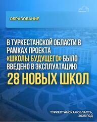 В ТУРКЕСТАНСКОЙ ОБЛАСТИ В РАМКАХ ПРОЕКТА «ШКОЛЫ БУДУЩЕГО» БЫЛО ВВЕДЕНО В ЭКСПЛУАТАЦИЮ 28 НОВЫХ ШКОЛ