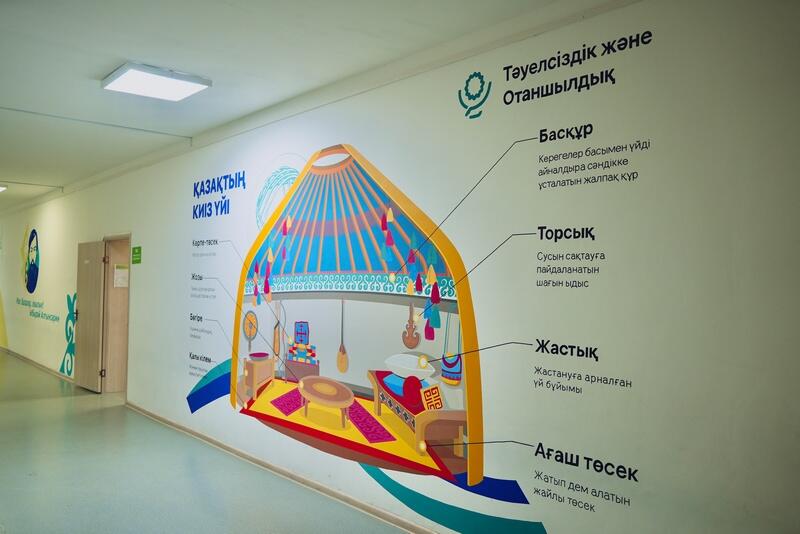 Как ALGA! меняет школы: в Карагандинской области обновили спортзал лицея