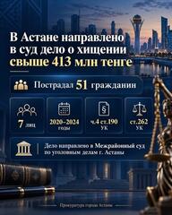 В Астане перед судом предстанут мошенники, обманувшие свыше 50 граждан на 413 млн теңге