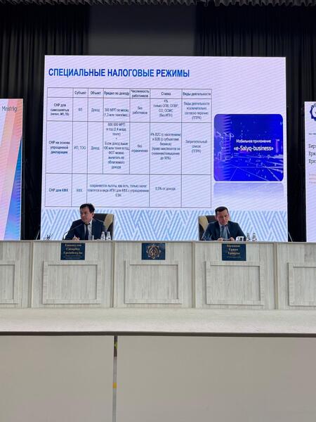 Новый Налоговый кодекс снижает бюрократическую нагрузку для бизнеса