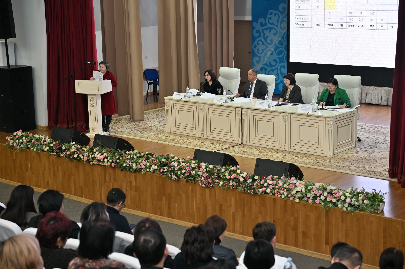 Усилены меры по борьбе с корью: в Талдыкоргане состоялось заседание штаба