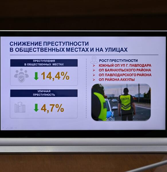 От ремонта теплосетей до безопасности на дорогах: в Павлодарской области обсудили ключевые задачи сезона