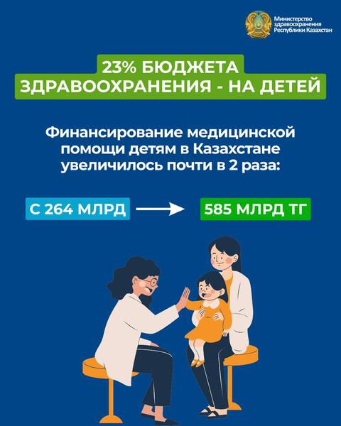 МИНЗДРАВ В ДЕНЬ ЗАЩИТЫ ДЕТЕЙ: О КОМПЛЕКСНЫХ МЕРАХ ПО ОХРАНЕ ЗДОРОВЬЯ РЕБЕНКА